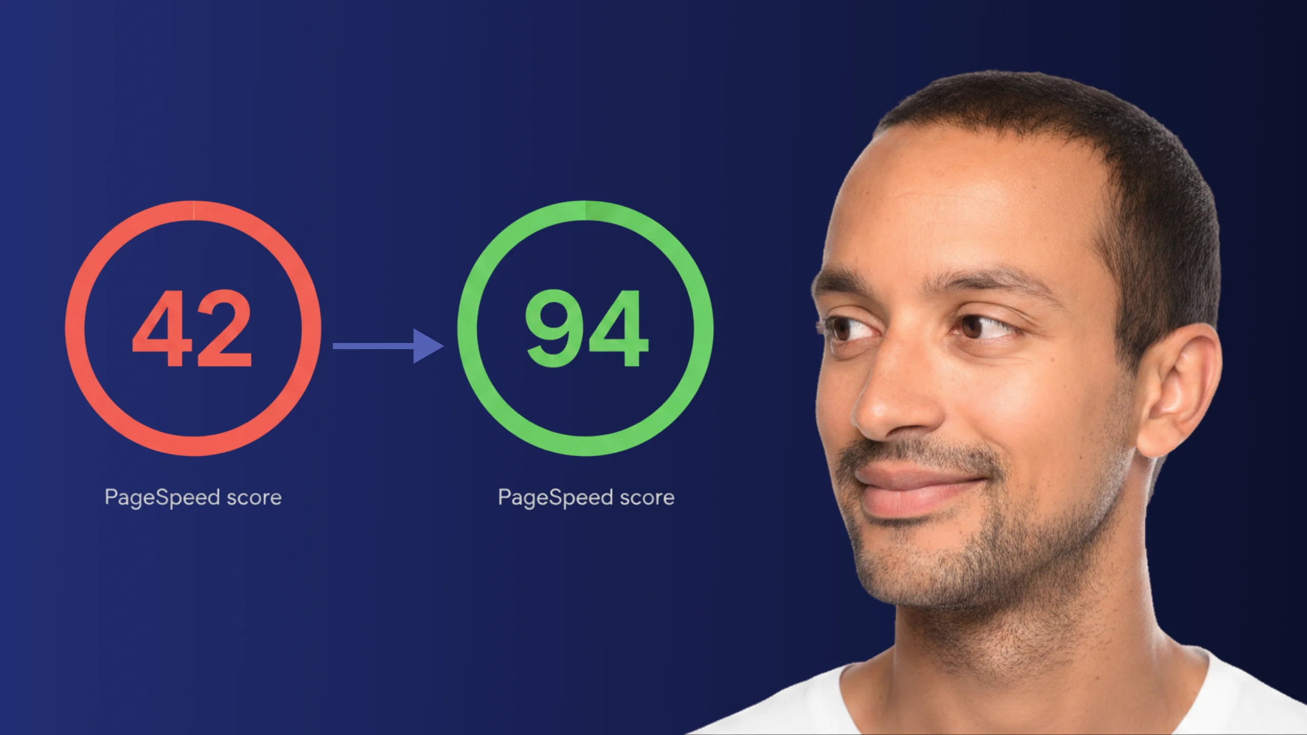 Improve Website PageSpeed With Claude Code: From 42 to 94