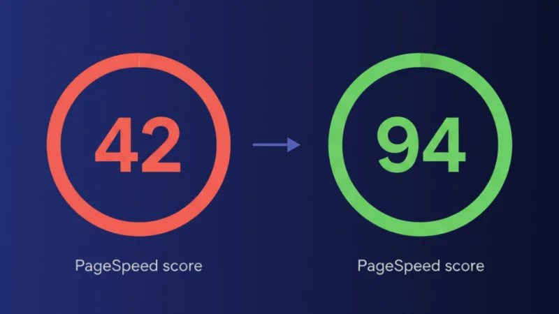 Improve Website PageSpeed With Claude Code: From 42 to 94