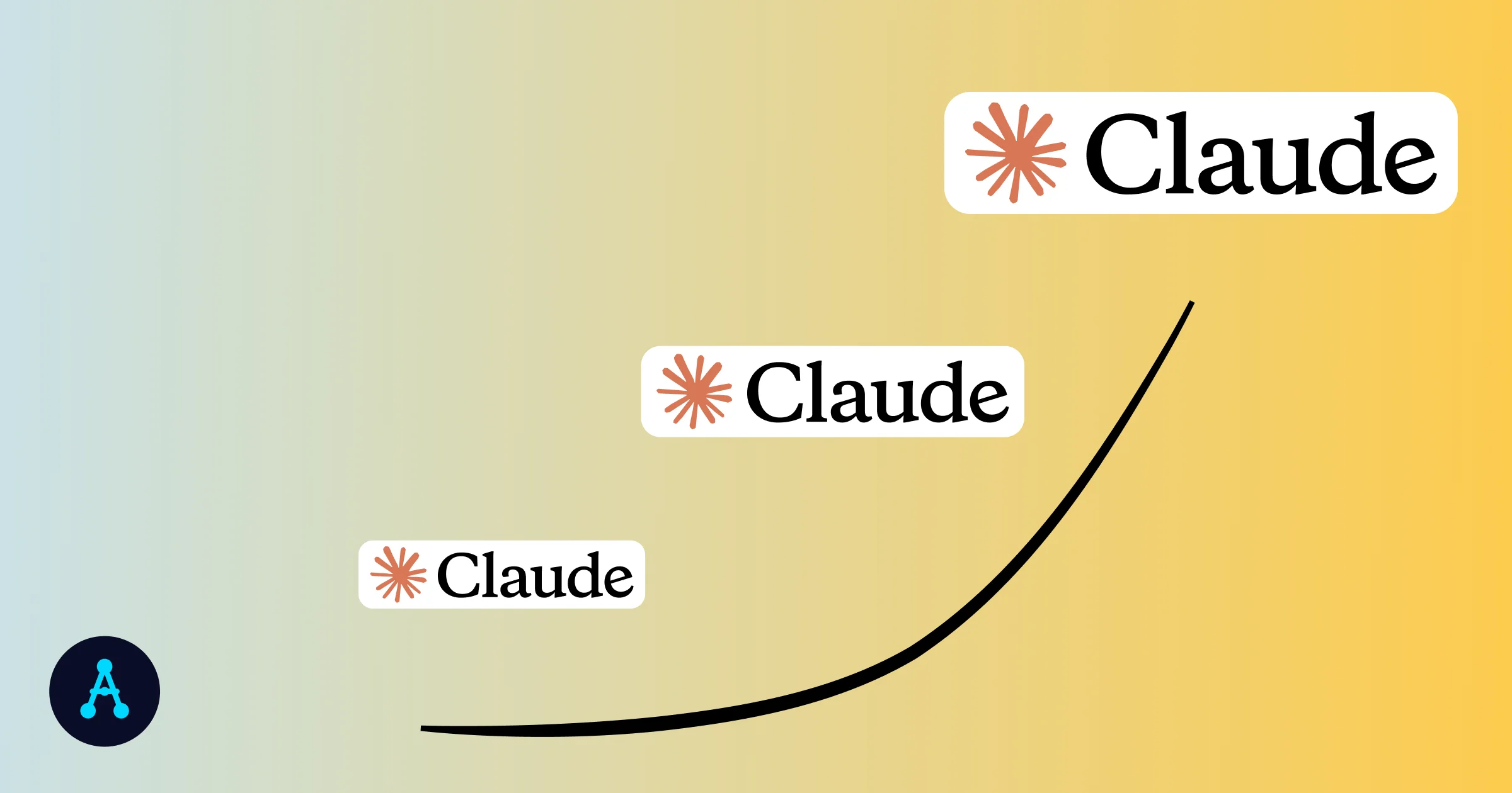 Claude.ai, Cowork, or Code: Three Tools, Three Different Relationships